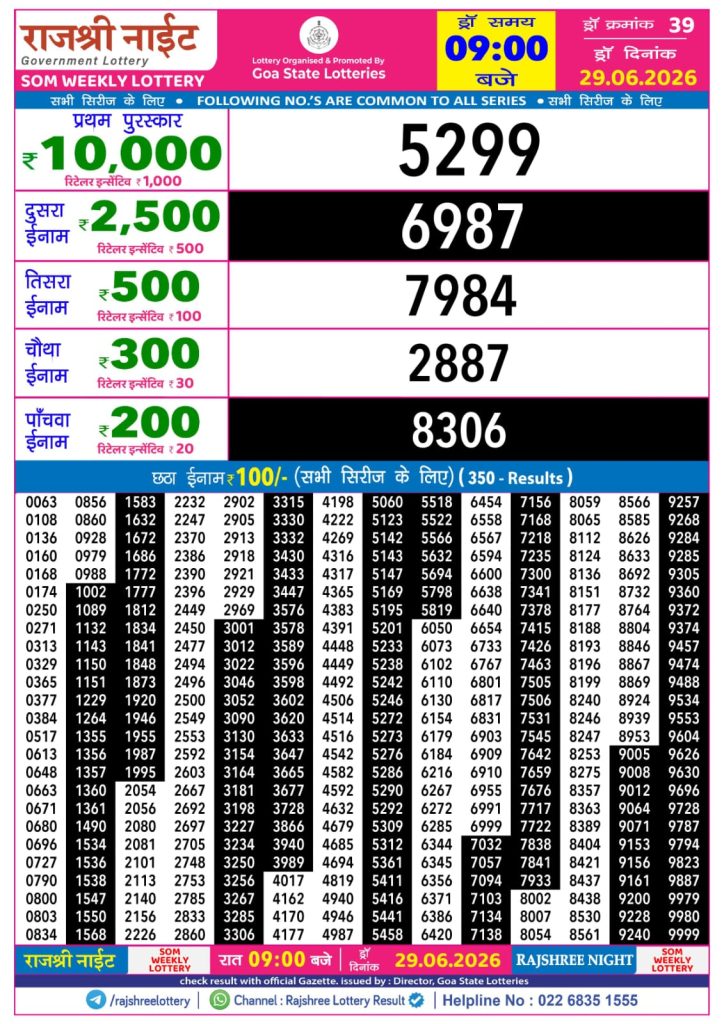 Lottery Result Today 29.06.26