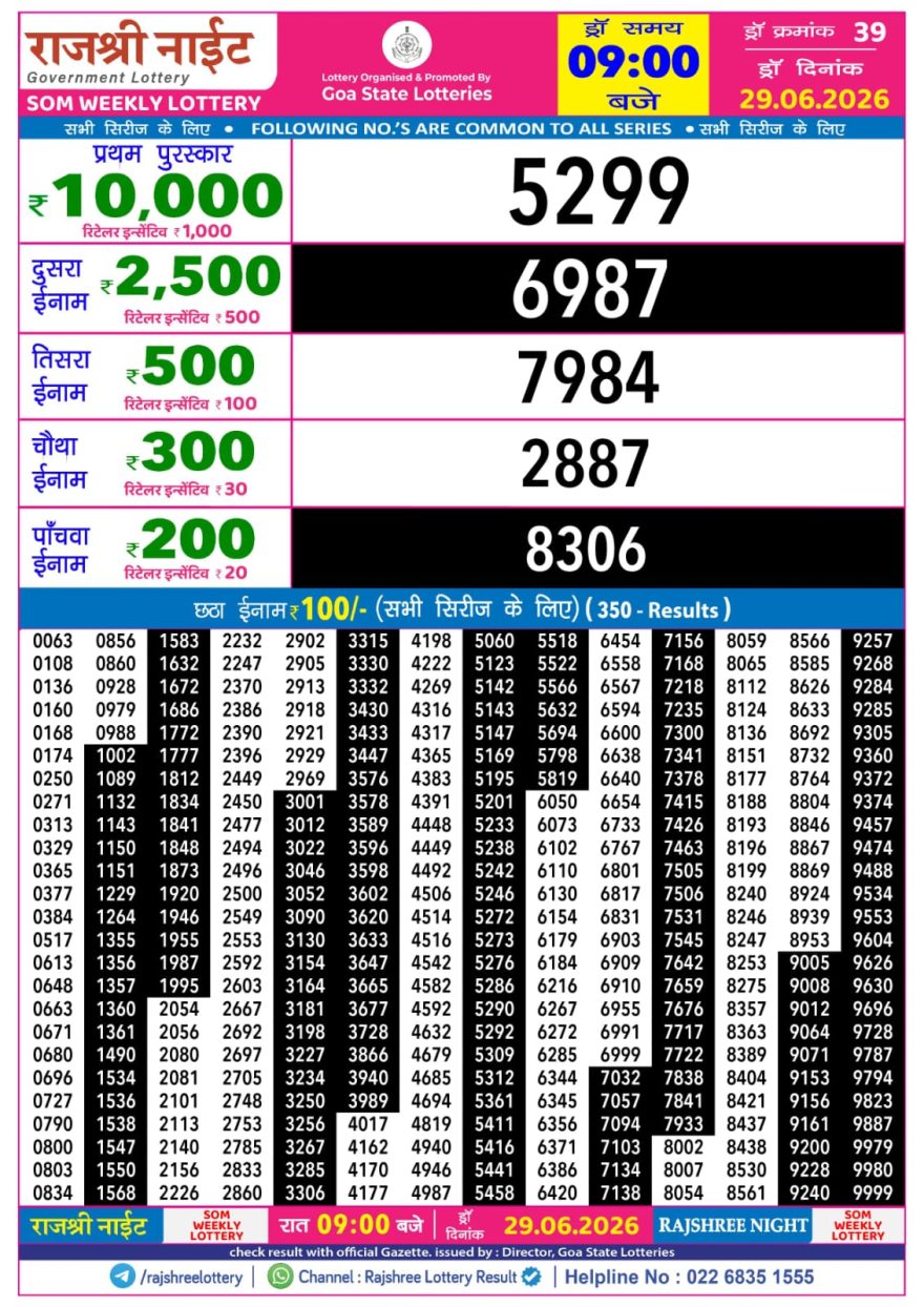 Lottery Result Today 29.06.26