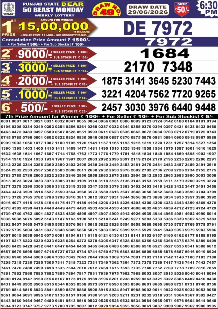 Lottery Result Today 29.06.26
