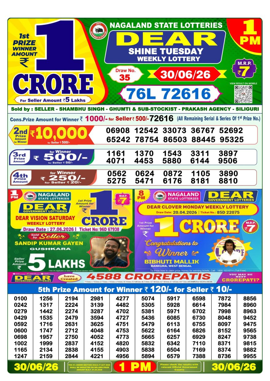 Lottery Result Today 30.06.26