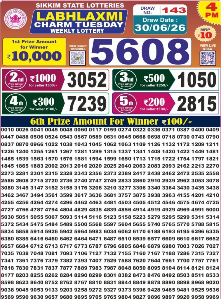 Lottery Result Today 30.06.26