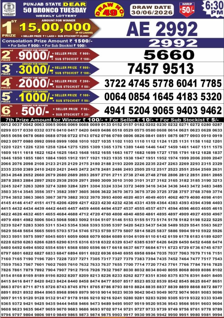 Lottery Result Today 30.06.26