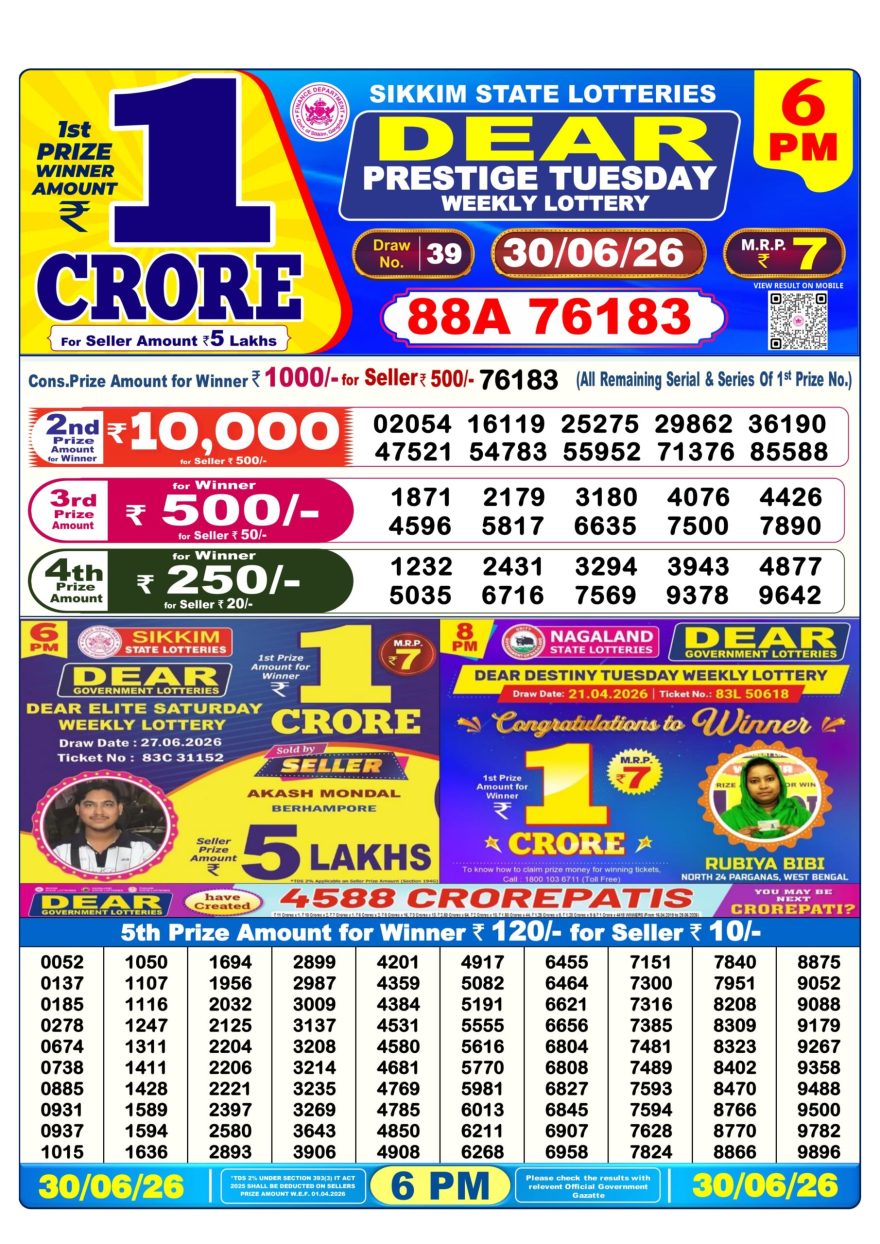 Lottery Result Today 30.06.26