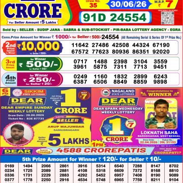 Lottery Result Today 30.06.26