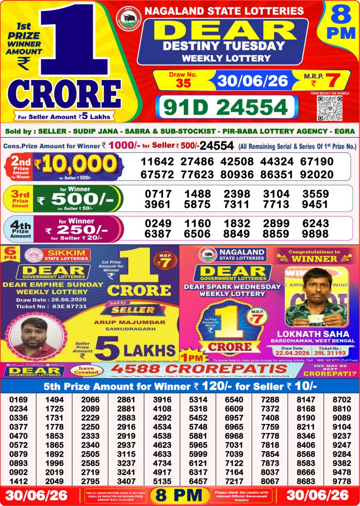 Lottery Result Today 30.06.26