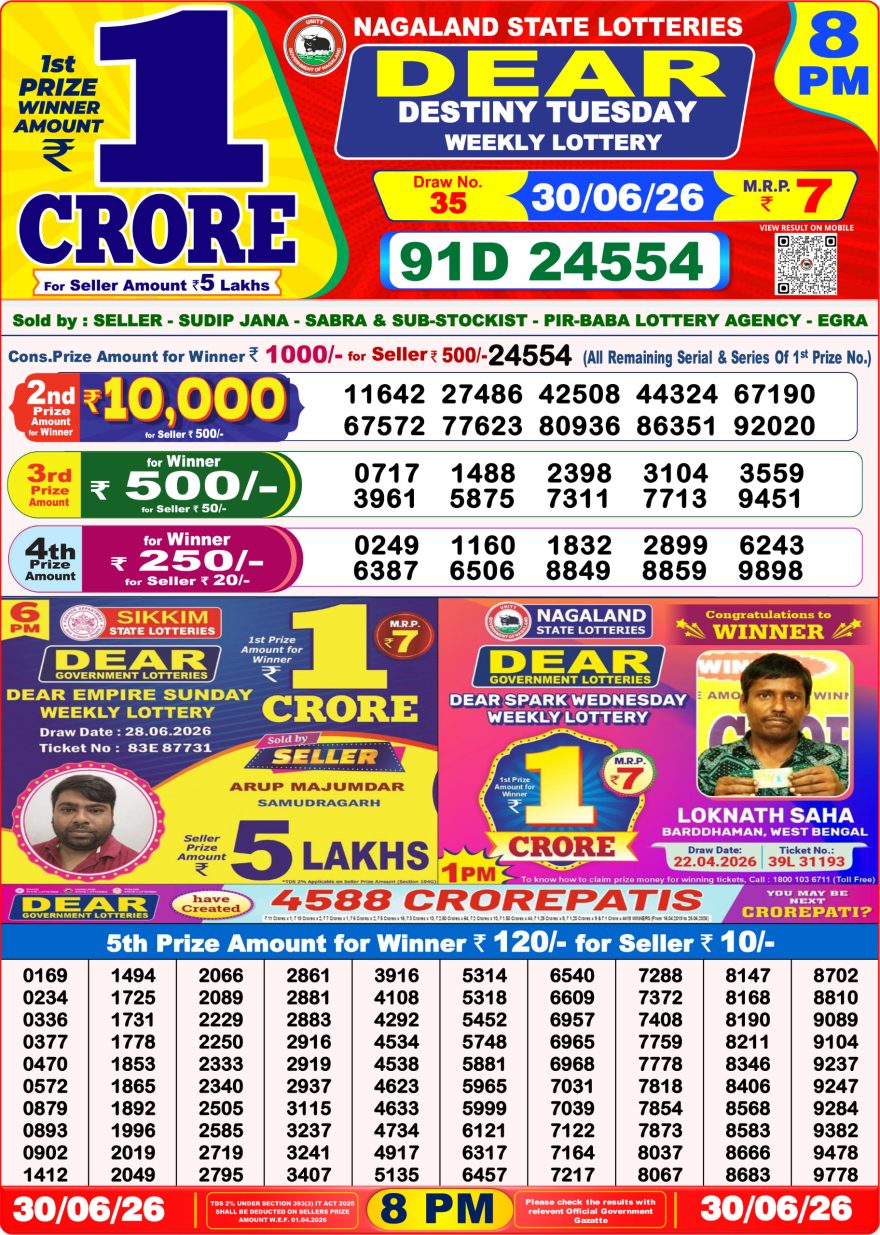 Lottery Result Today 30.06.26