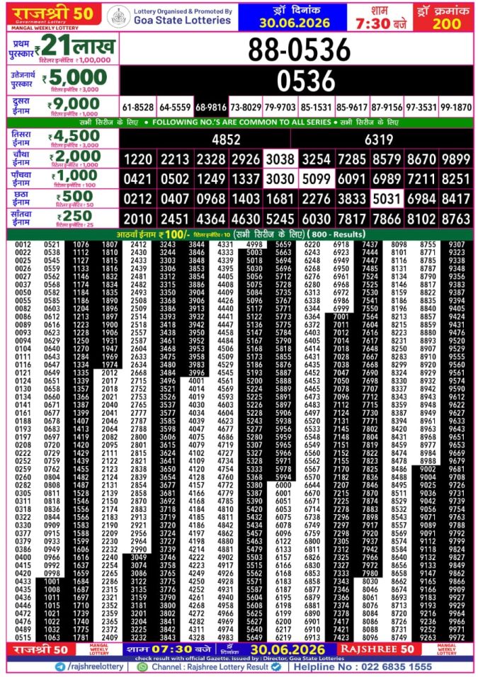 30-06-26 Goa Rajshree 50 Weekly 7:30 PM Result Lottery Result Today 30.06.26