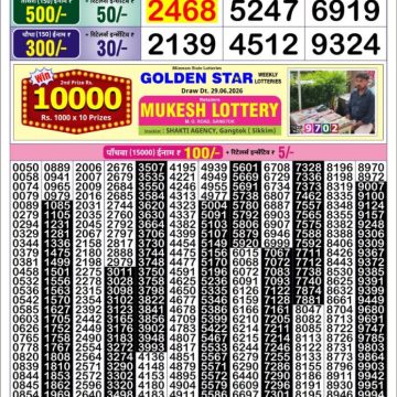 Lottery Result Today 30.06.26