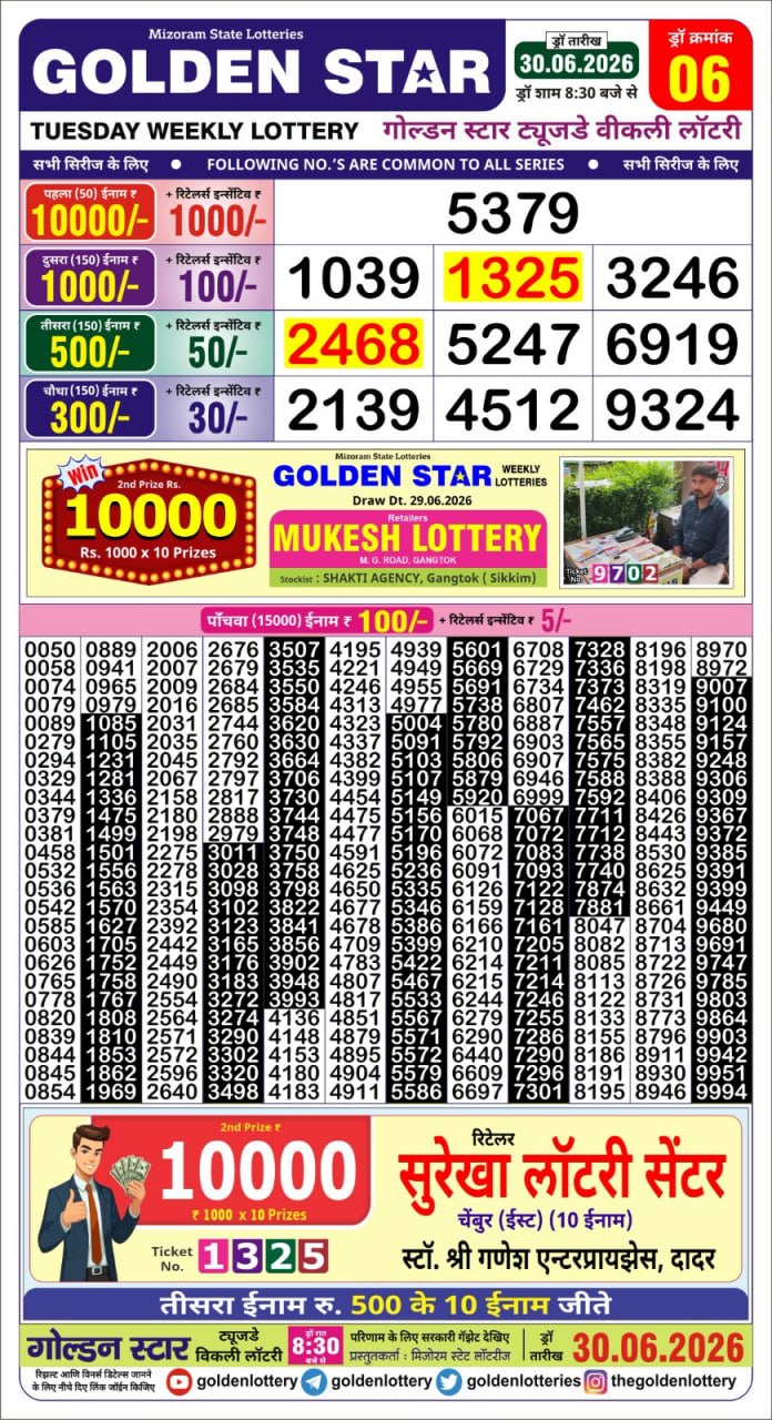 Lottery Result Today 30.06.26