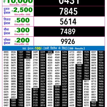 Lottery Result Today 30.06.26