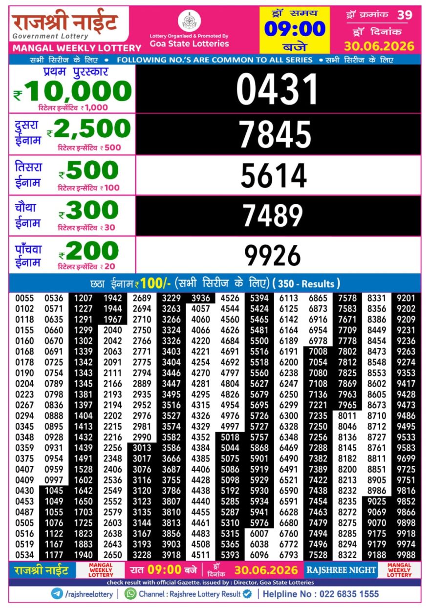 Lottery Result Today 30.06.26