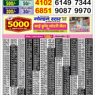 Lottery Result Today 01.06.26