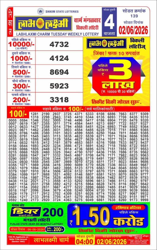 Lottery Result Today 02.06.26