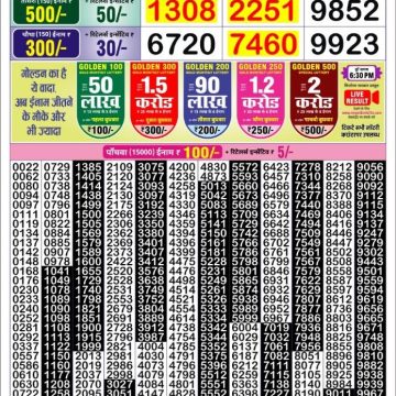 Lottery Result Today 25.06.26