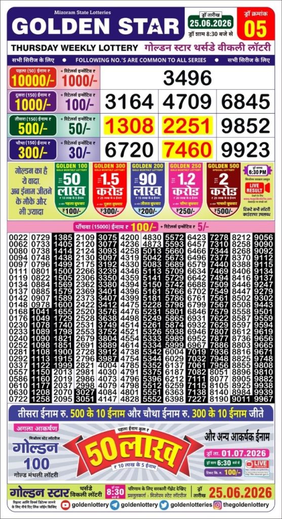 Lottery Result Today 25.06.26