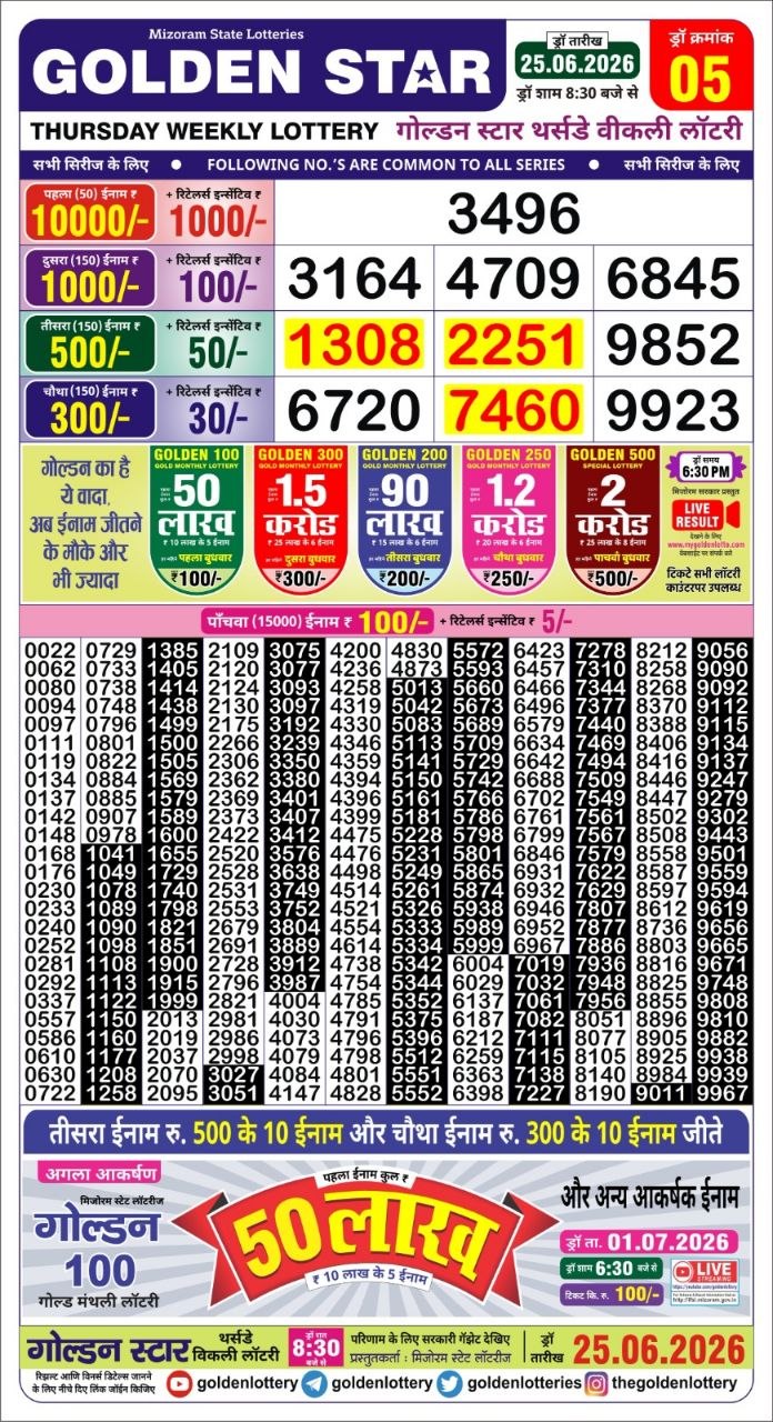 Lottery Result Today 25.06.26