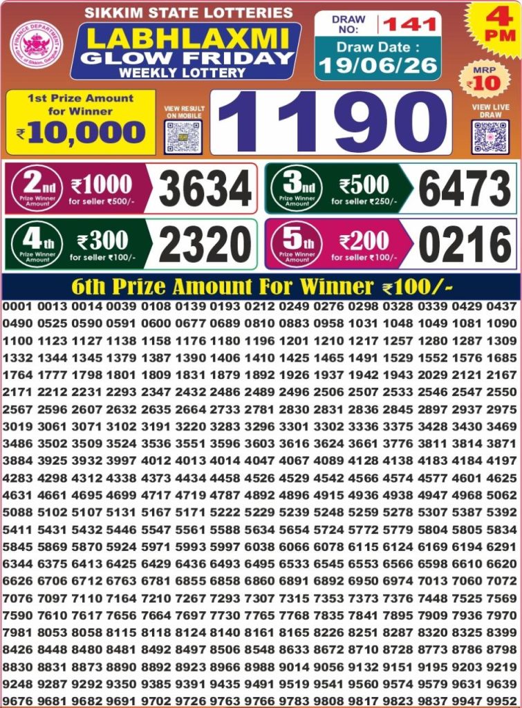 Lottery Result Today 19.06.26