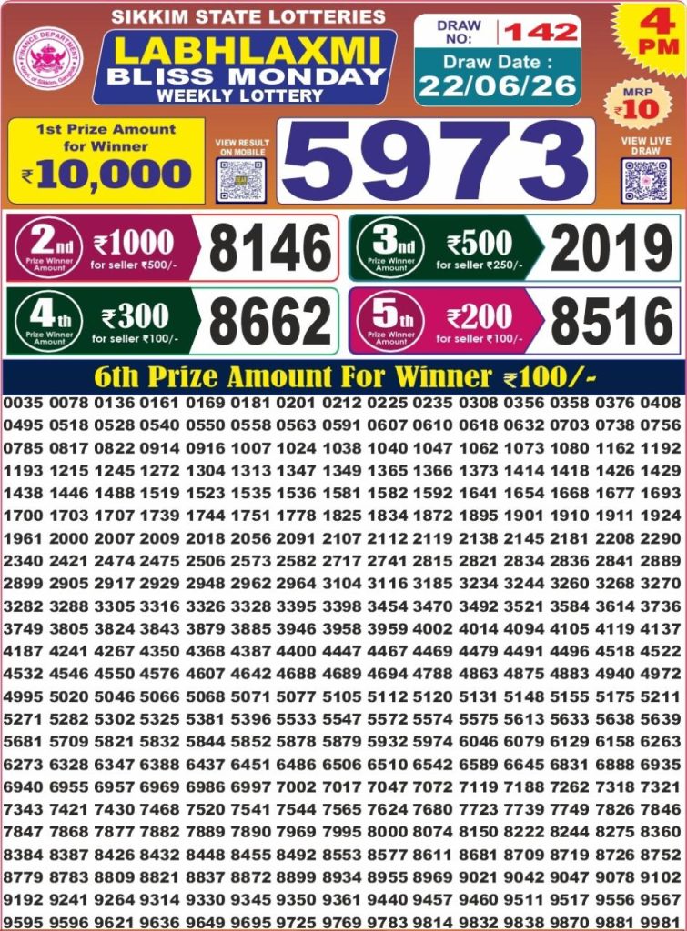 Lottery Result Today 22.06.26