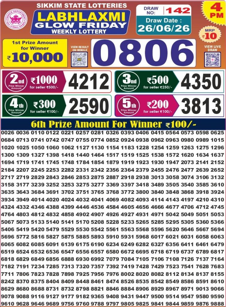 Lottery Result Today 26.06.26