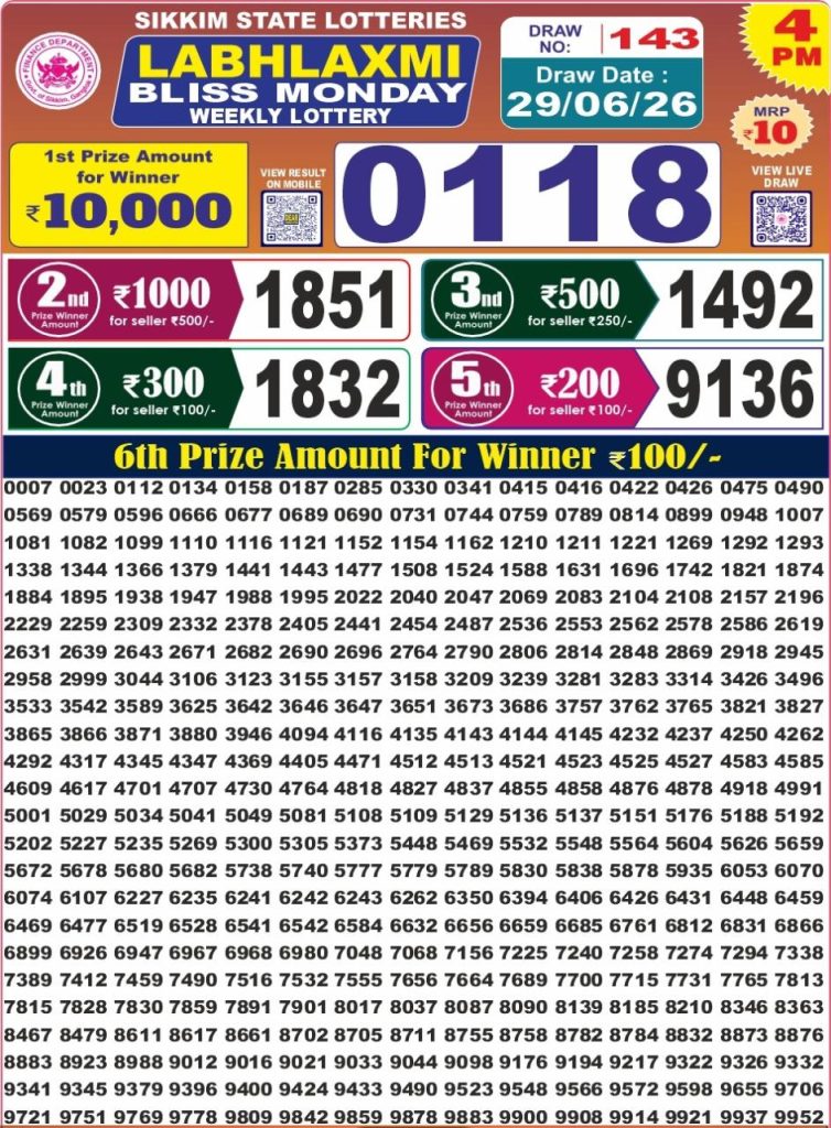 Lottery Result Today 29.06.26
