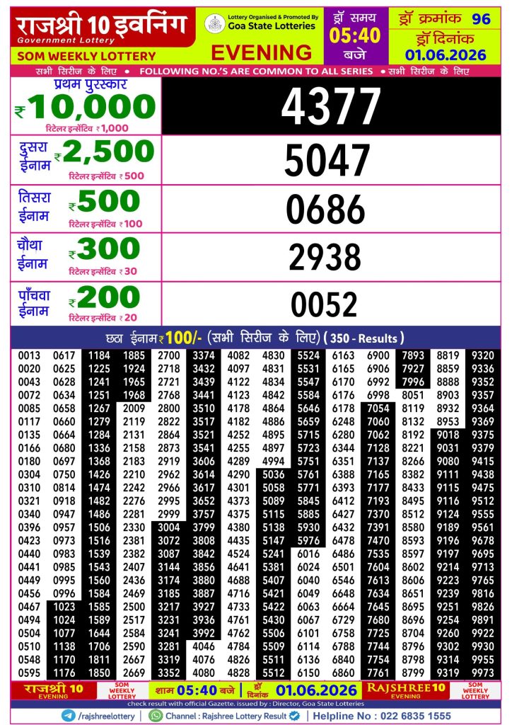 01-06-26 Rajshree 10 Evening 5:40 PM Result Lottery Result Today 01.06.26