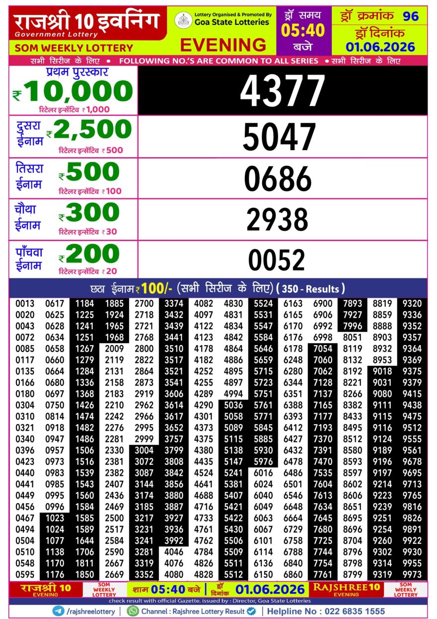 Lottery Result Today 01.06.26