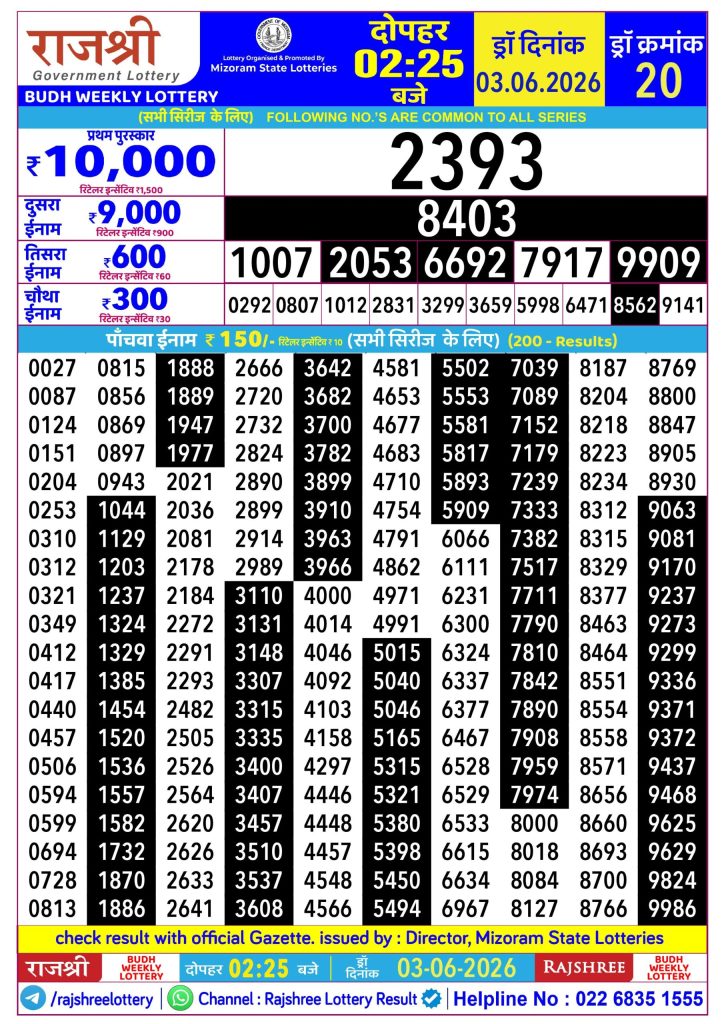 Lottery Result Today 03.06.26