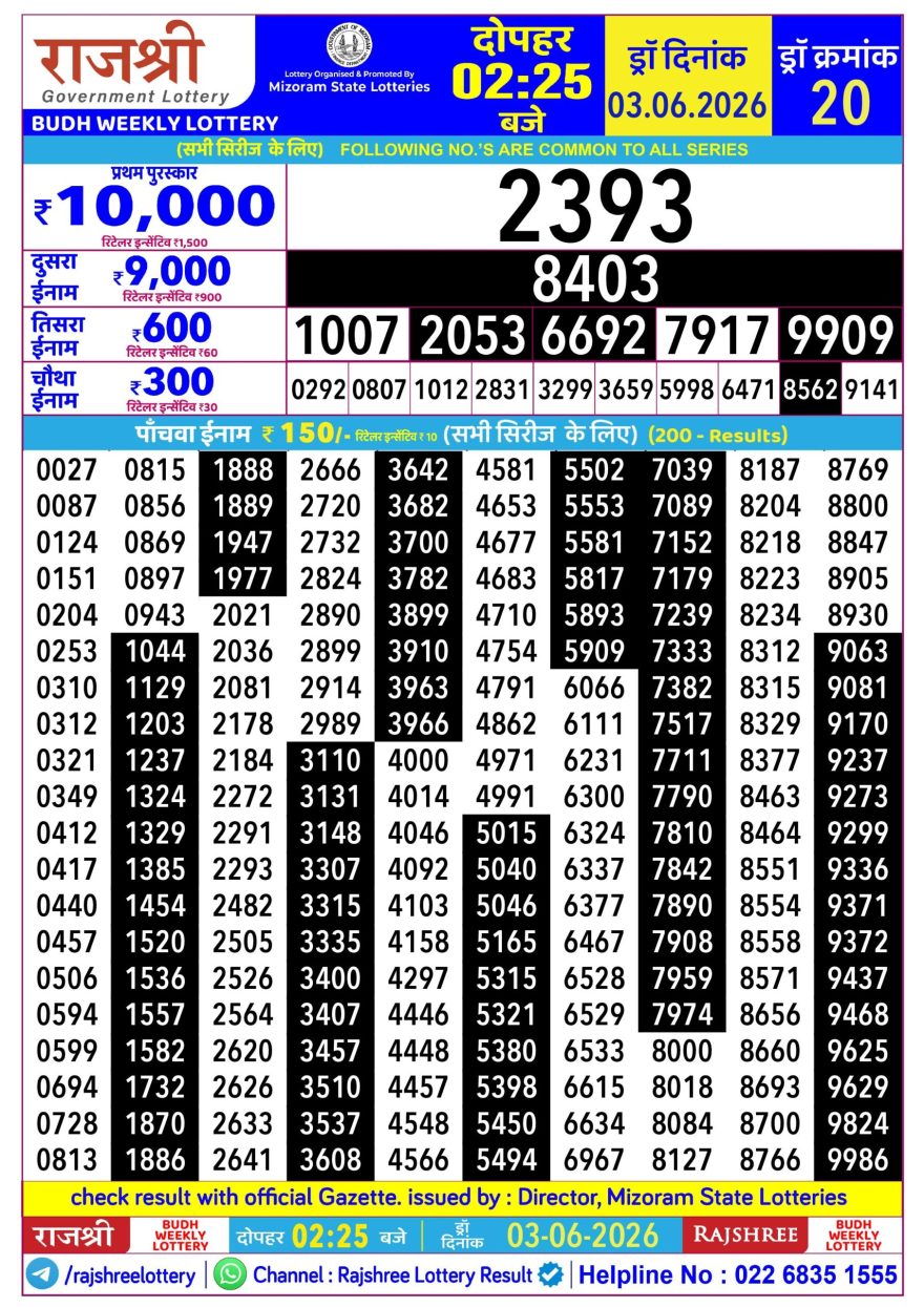 Lottery Result Today 03.06.26