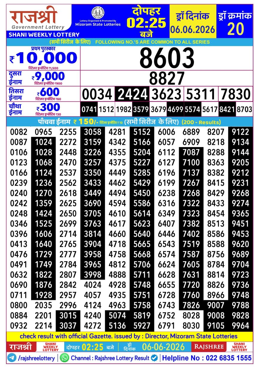 Lottery Result Today 06.06.26