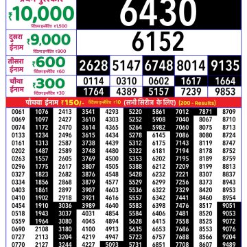 Lottery Result Today 01.06.26