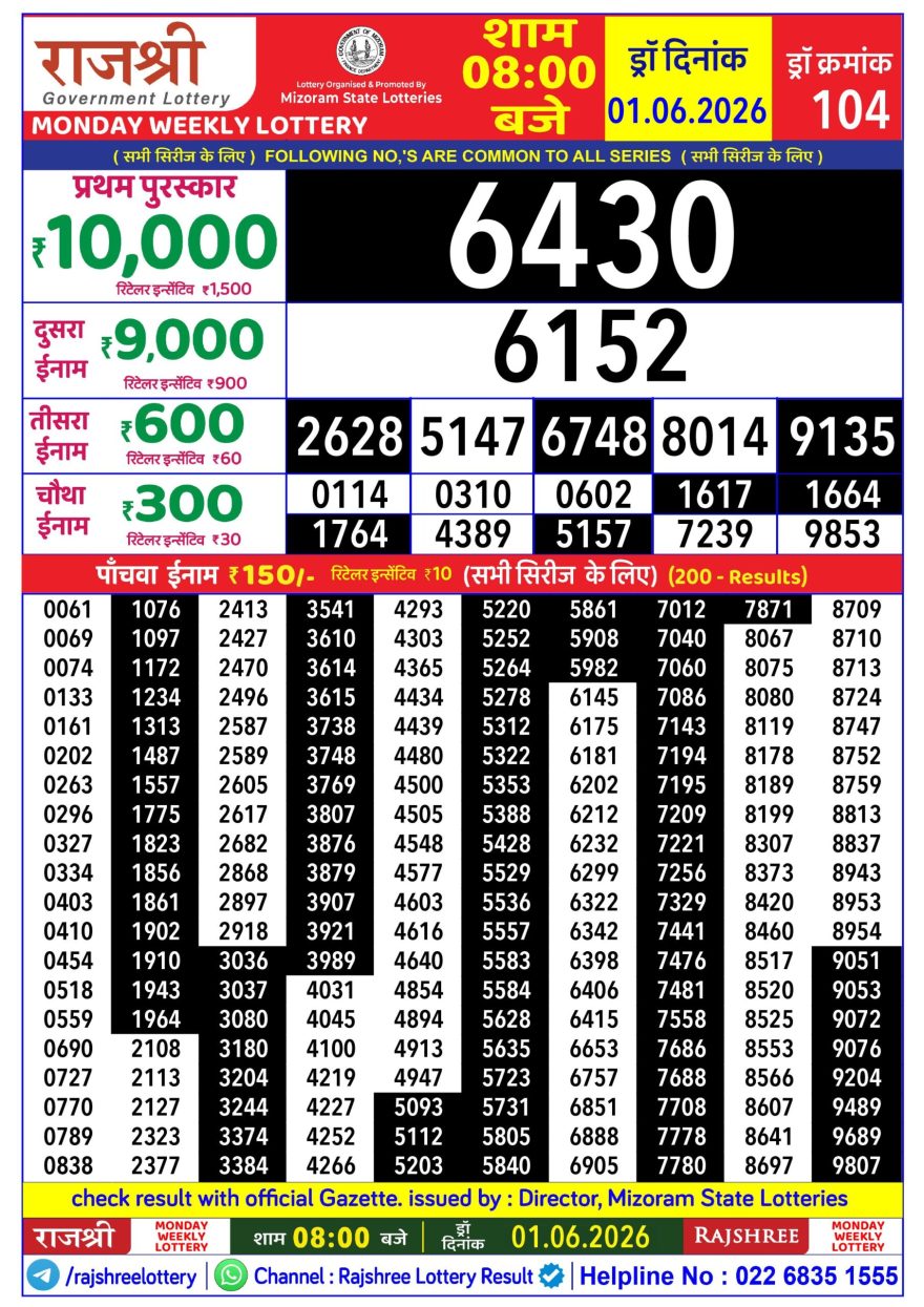 Lottery Result Today 01.06.26
