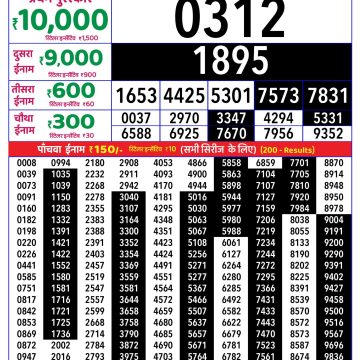 Lottery Result Today 18.06.26
