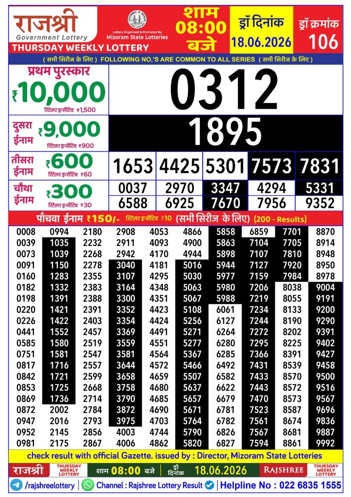 18-06-26 Rajshree Lottery 8 PM Result Today Lottery Result Today 18.06.26
