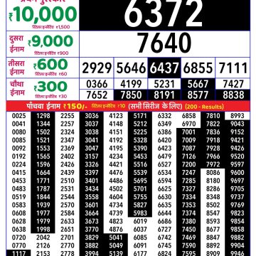 Lottery Result Today 20.06.26