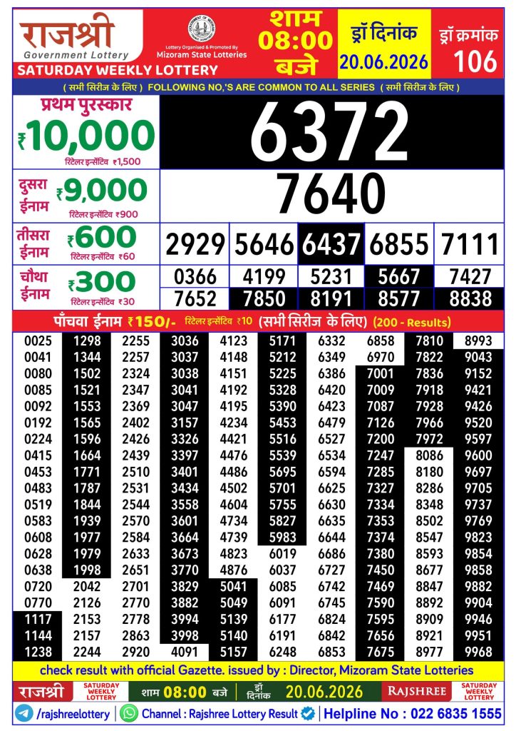 Lottery Result Today 20.06.26