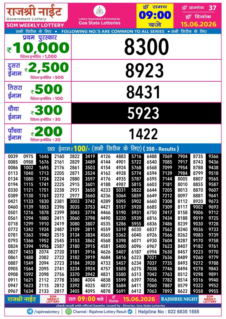 15-06-26 Rajshree Night Weekly 9 PM Result Today Lottery Result Today 15.06.26