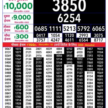 Lottery Result Today 02.06.26