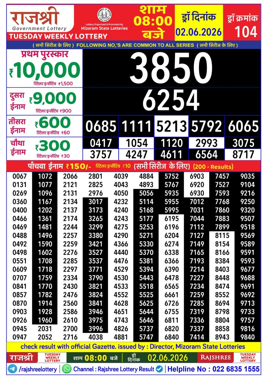Lottery Result Today 02.06.26