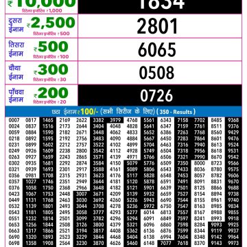 Lottery Result Today 06.06.26