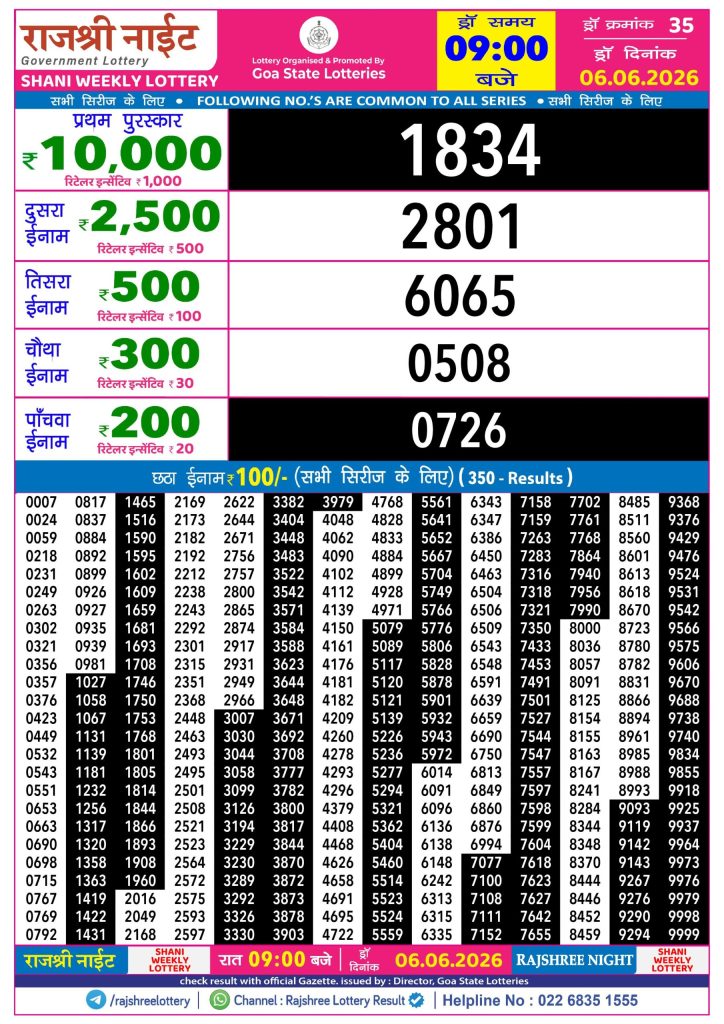 Lottery Result Today 06.06.26