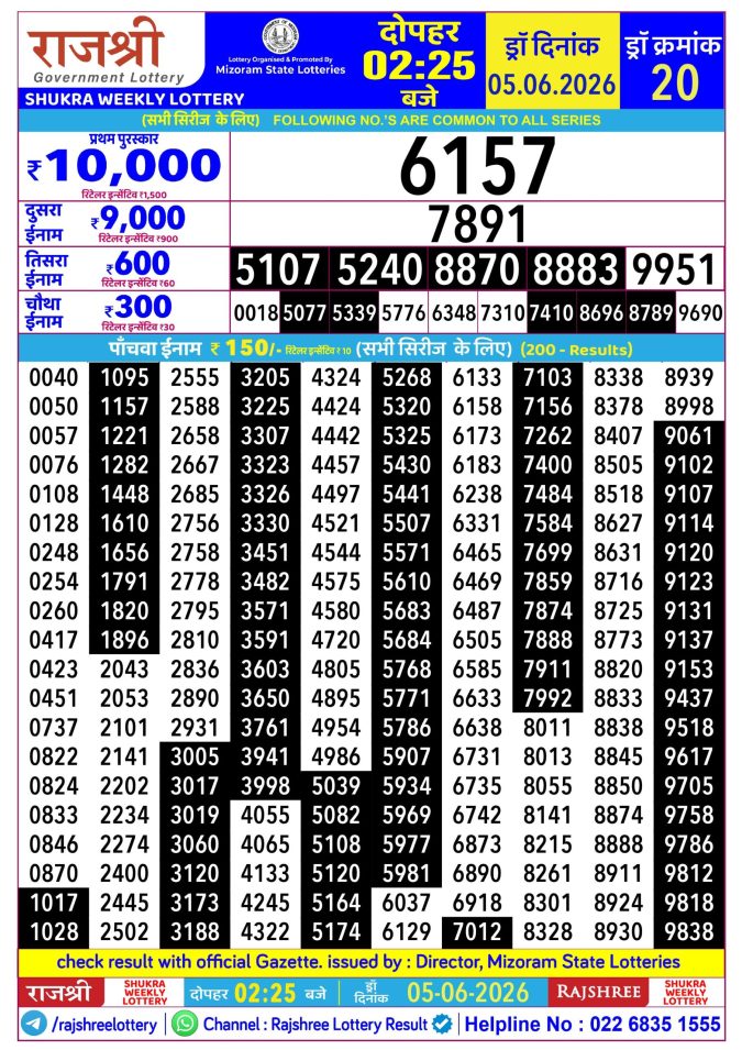 Lottery Result Today 05.06.26