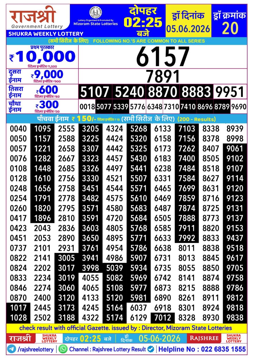 Lottery Result Today 05.06.26