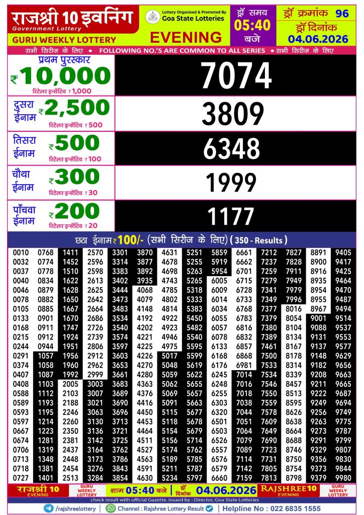 Lottery Result Today 04.06.26