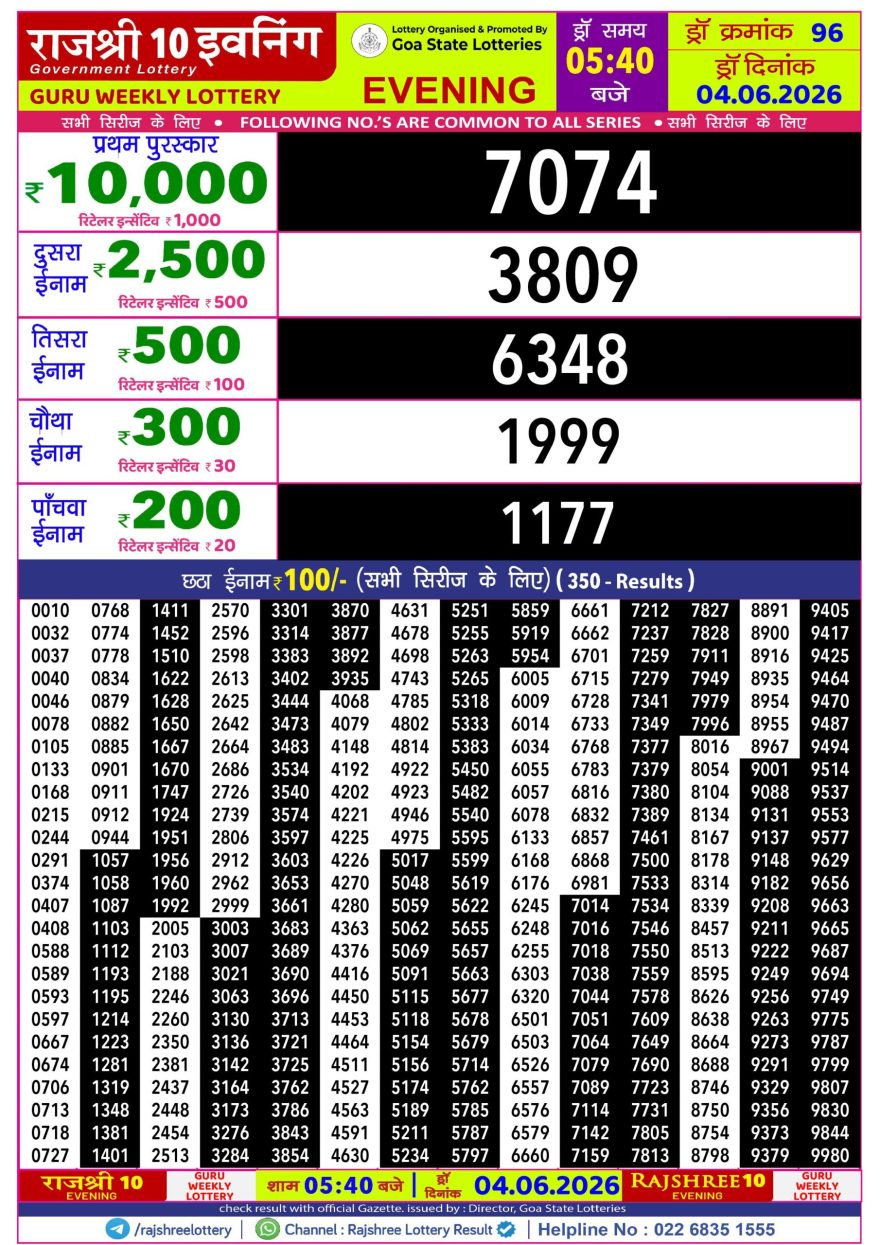 Lottery Result Today 04.06.26