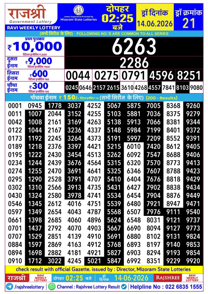 14-06-26 Rajshree Lottery 2.25 PM Result Lottery Result Today 14.06.26