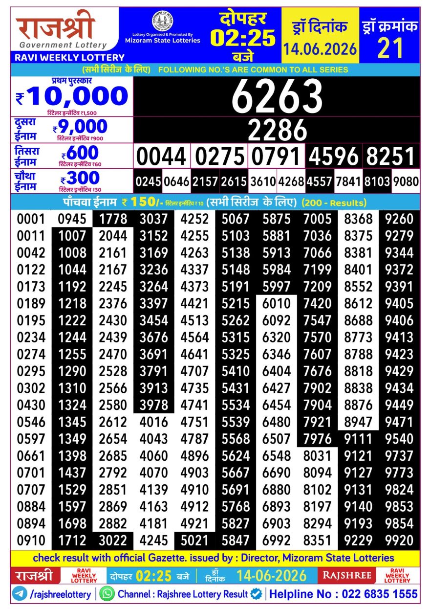 Lottery Result Today 14.06.26