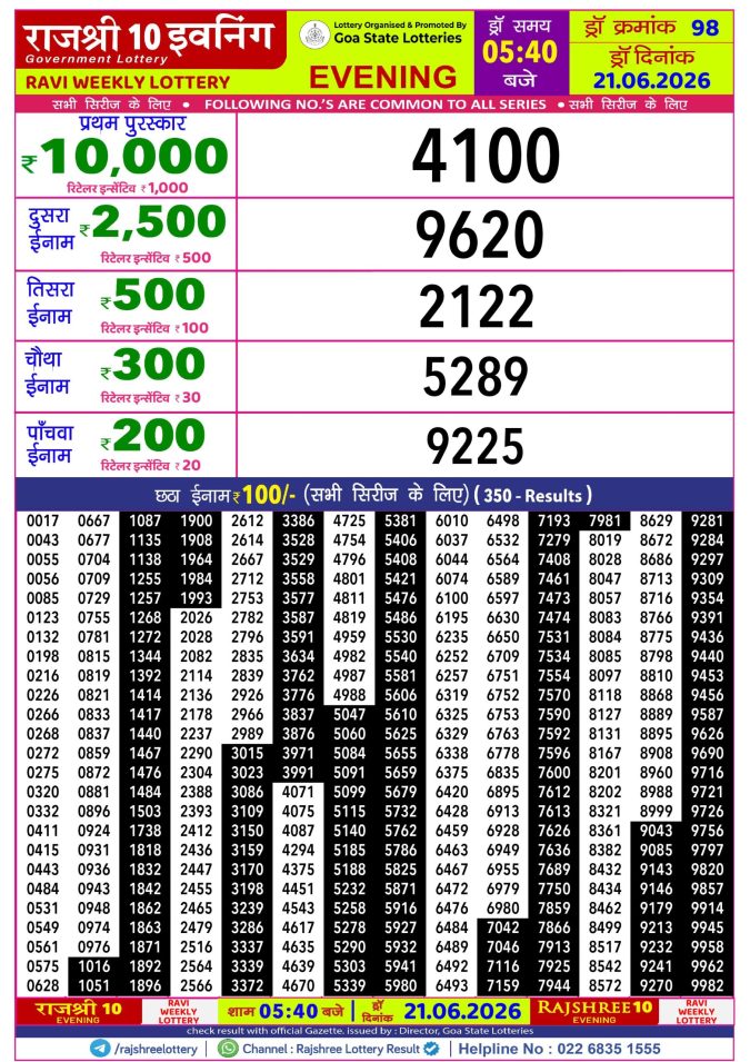 21-06-26 Rajshree 10 Evening 5:40 PM Result Lottery Result Today 21.06.26