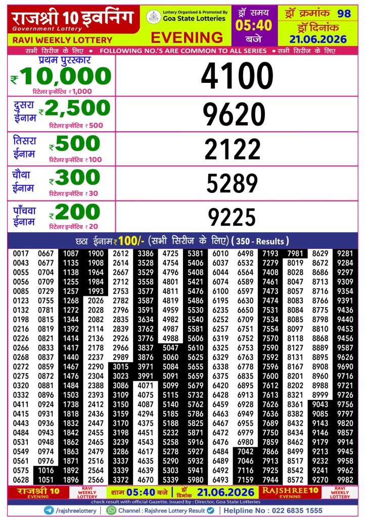 21-06-26 Rajshree 10 Evening 5:40 PM Result Lottery Result Today 21.06.26
