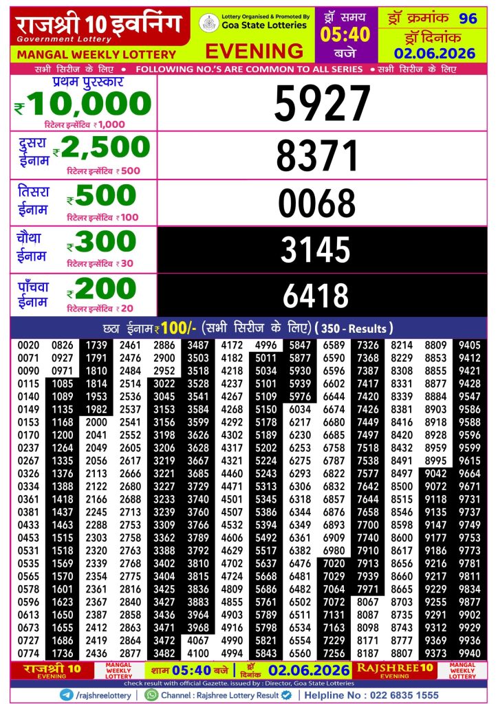 Lottery Result Today 02.06.26