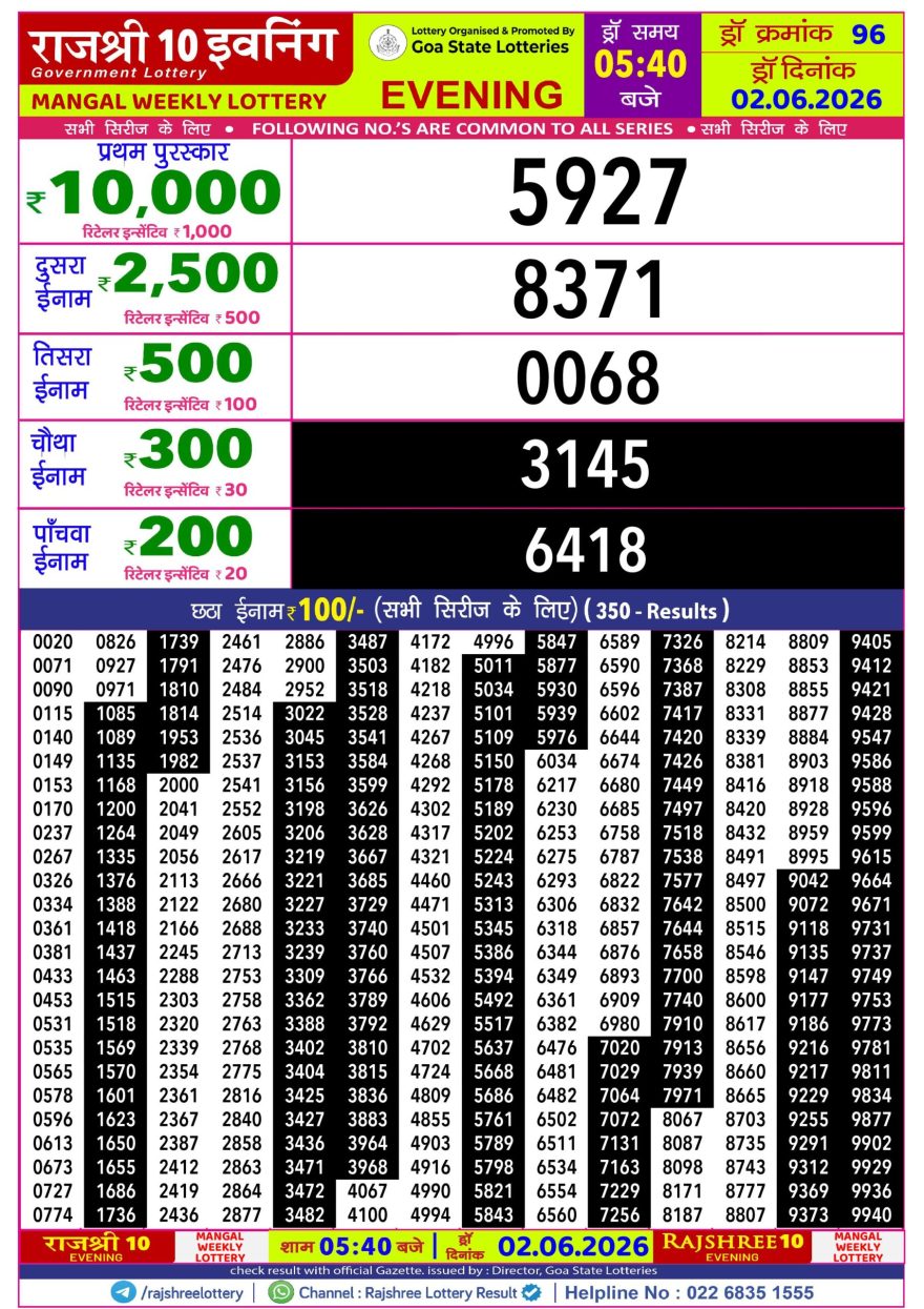 Lottery Result Today 02.06.26